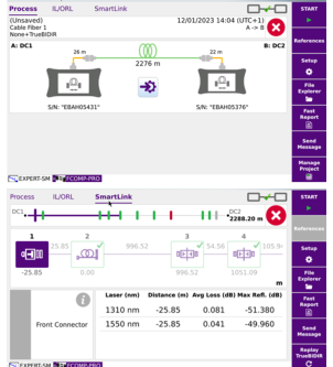 FiberComplete PRO : mesures bidirectionnels